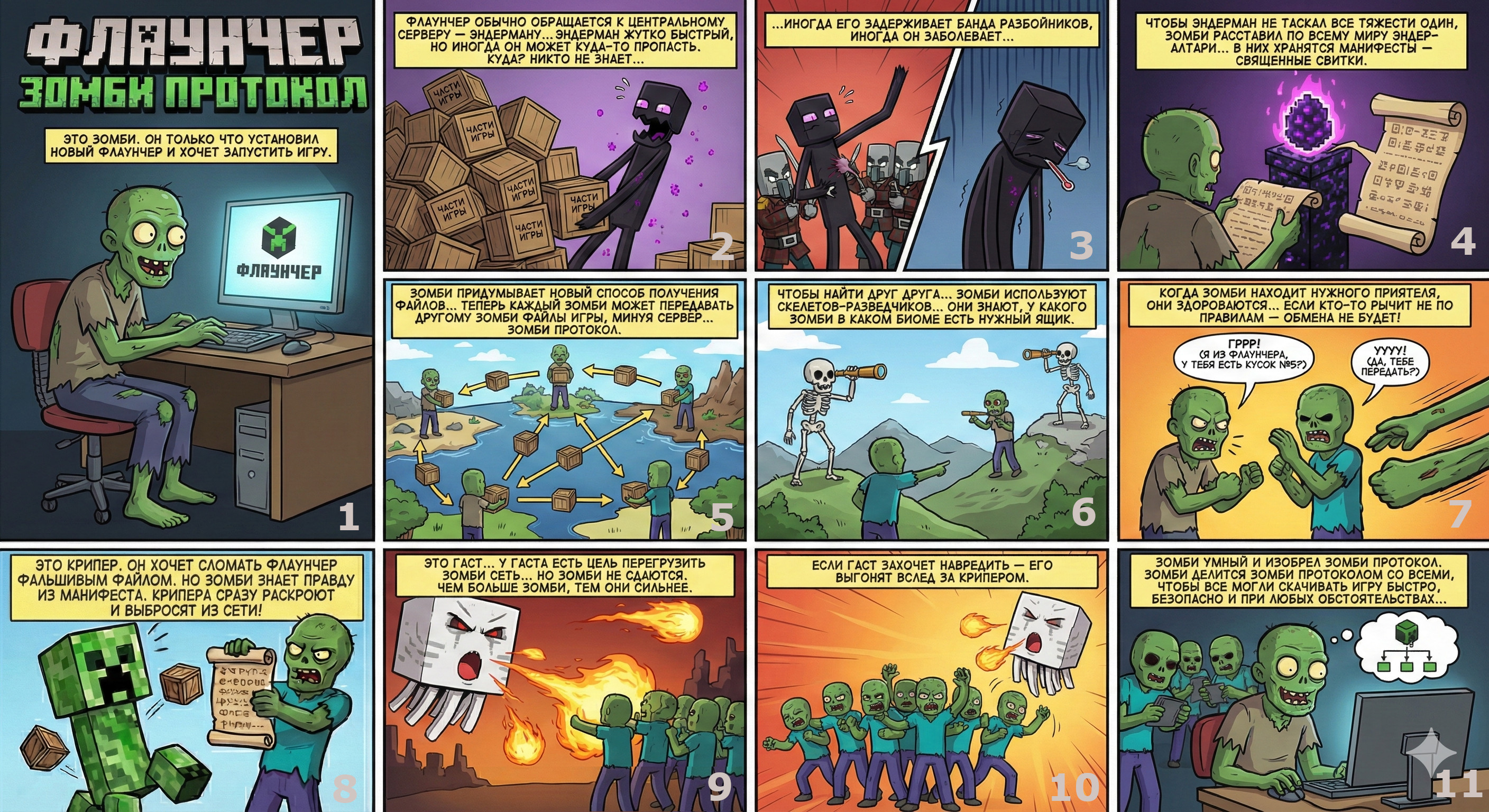 Зомби Протокол